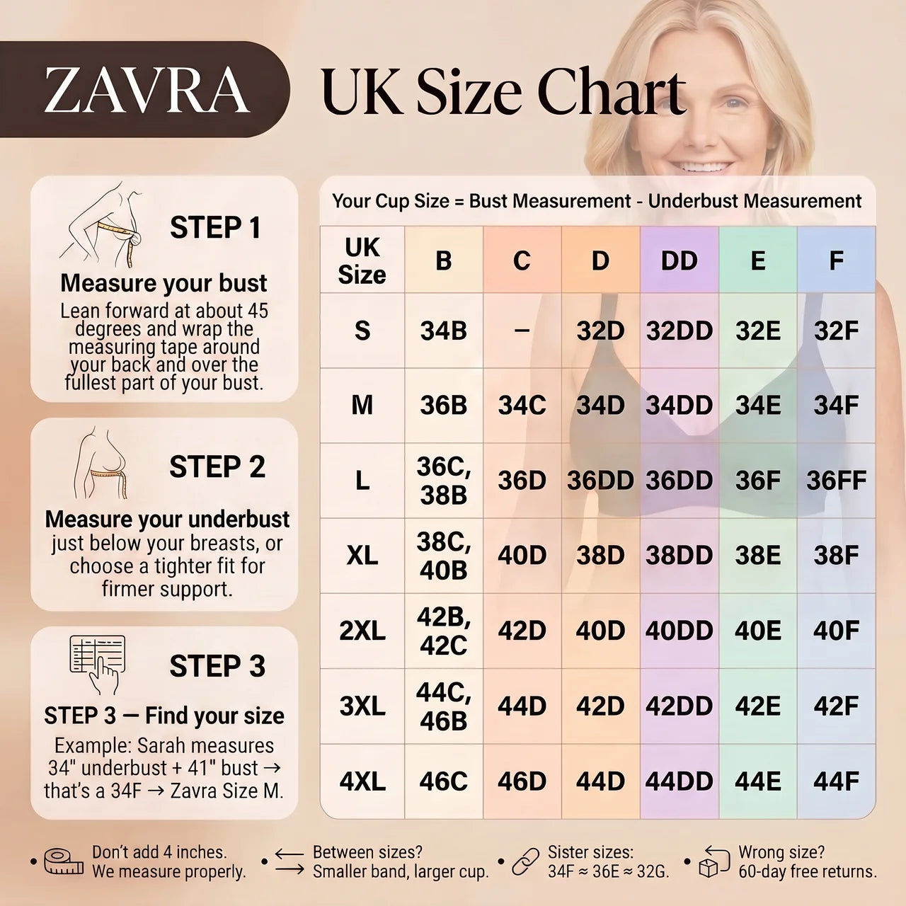Zavra Bra | Jelly Technology